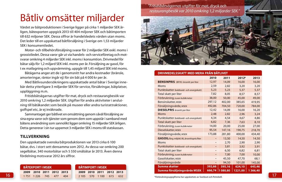 Motor- och tillbehörsförsäljning svarar för 2 miljarder SEK exkl. moms i grossistledet. Dessa varor går ut via handels- och serviceföretag och motsvarar omkring 4 miljarder SEK inkl.