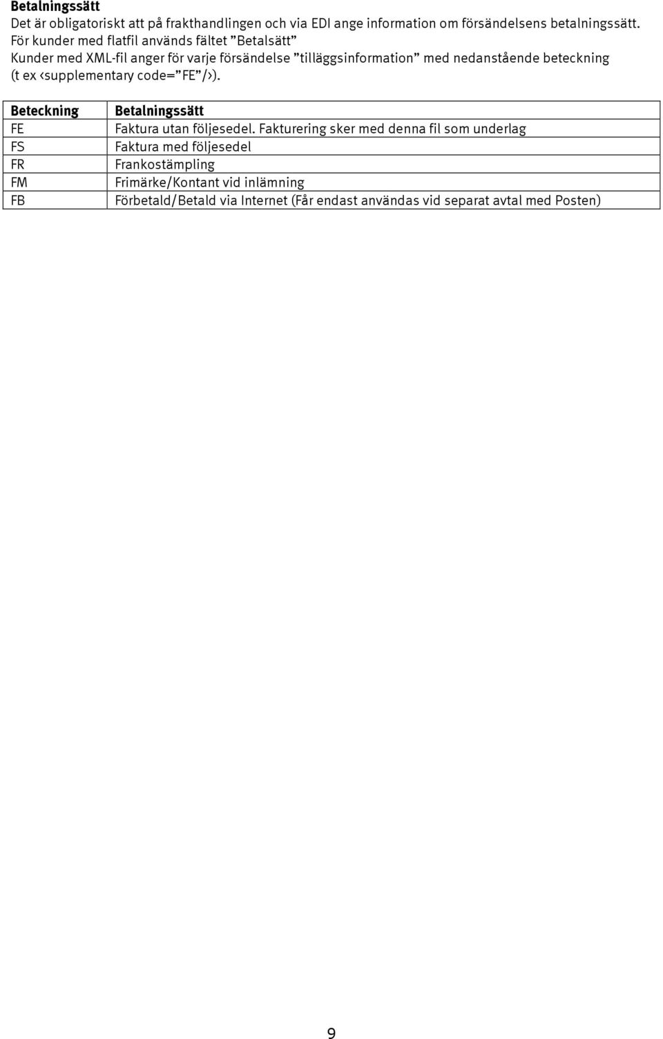 beteckning (t ex <supplementary code= FE />). Beteckning FE FS FR FM FB Betalningssätt Faktura utan följesedel.