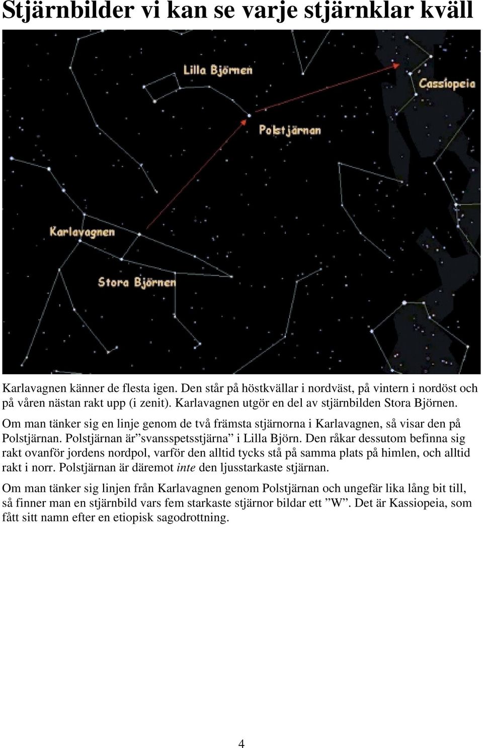 Polstjärnan är svansspetsstjärna i Lilla Björn. Den råkar dessutom befinna sig rakt ovanför jordens nordpol, varför den alltid tycks stå på samma plats på himlen, och alltid rakt i norr.