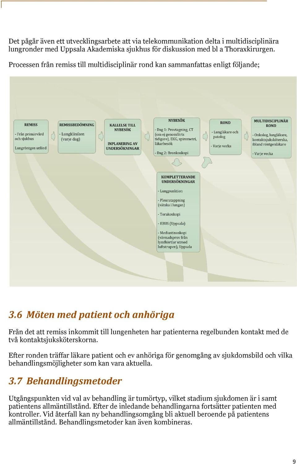 6 Möten med patient och anhöriga Från det att remiss inkommit till lungenheten har patienterna regelbunden kontakt med de två kontaktsjuksköterskorna.