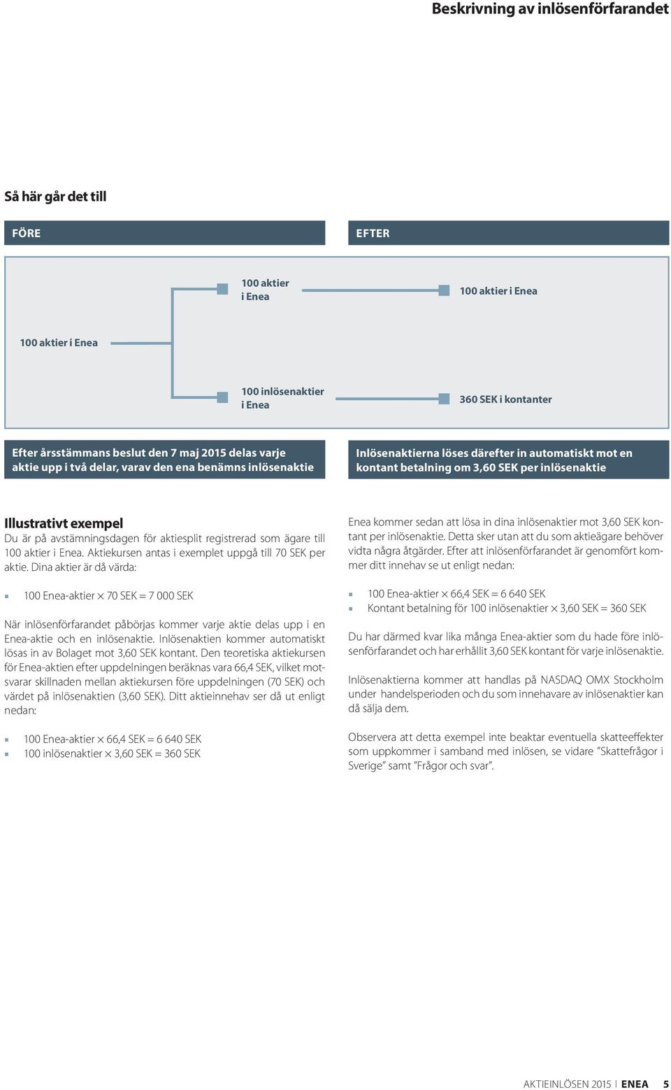 är på avstämningsdagen för aktiesplit registrerad som ägare till 100 aktier i Enea. Aktiekursen antas i exemplet uppgå till 70 SEK per aktie.