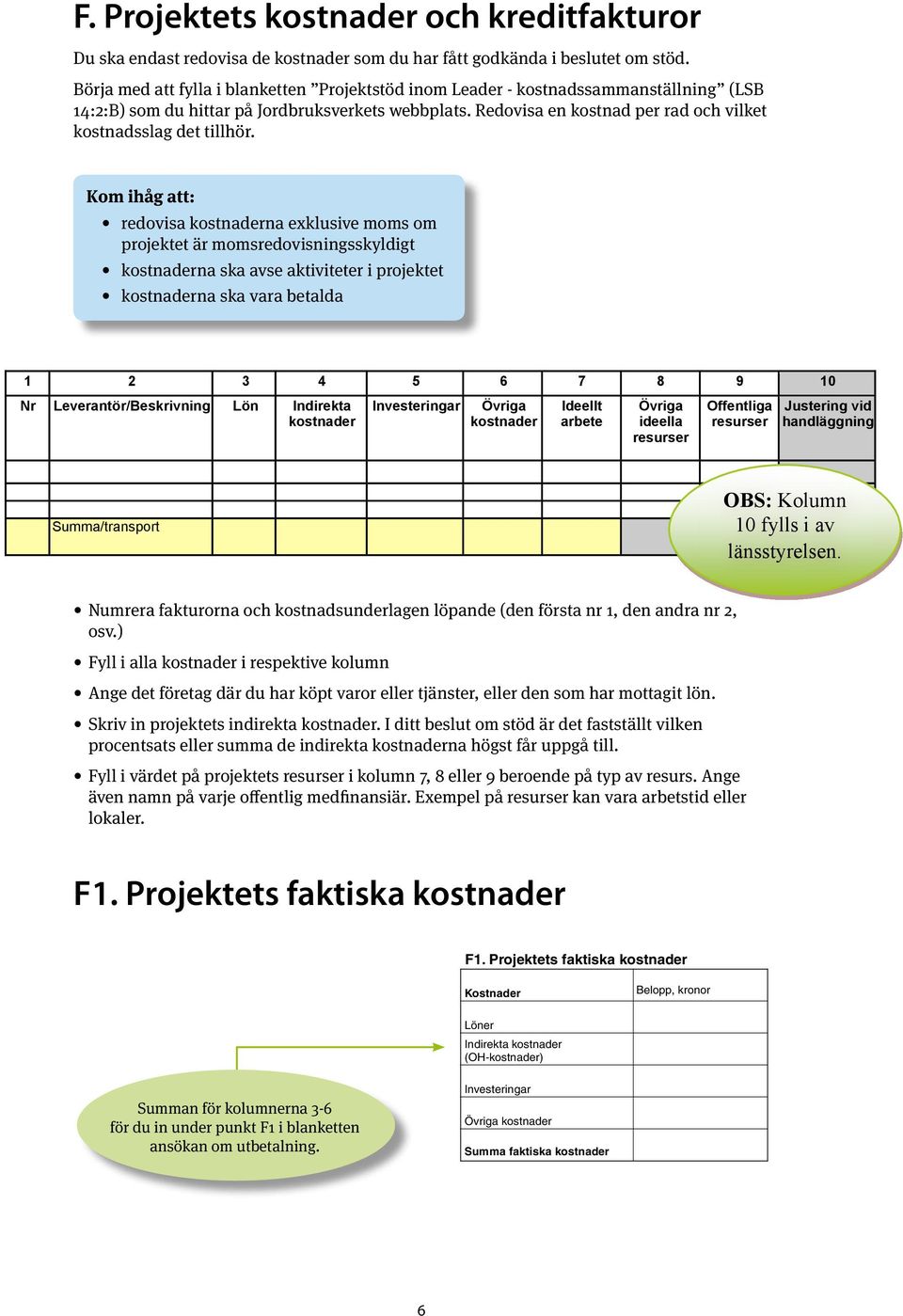 Redovisa en kostnad per rad och vilket kostnadsslag det tillhör.