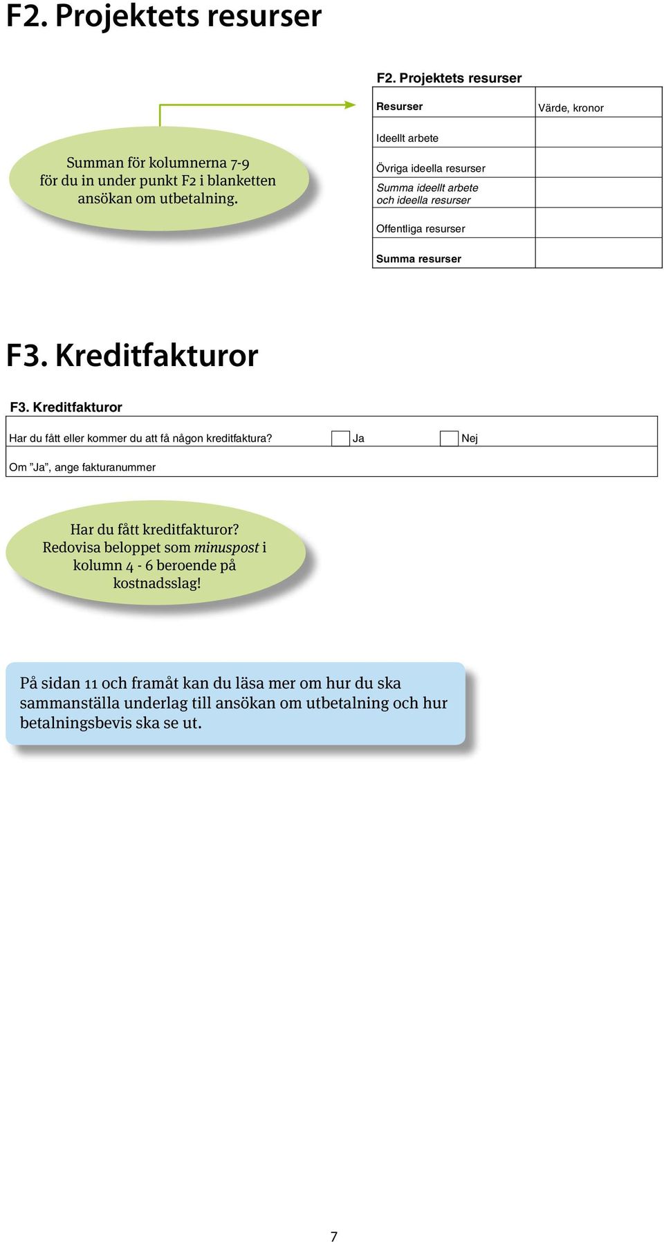 Om "Nej", Projektets ansök om att flytta fram klardatumet resurser Utbetalningen gäller Delutbetalning Slututbetalning Om du söker delutbetalning, kommer du att kunna slutredovisa projektet F1.