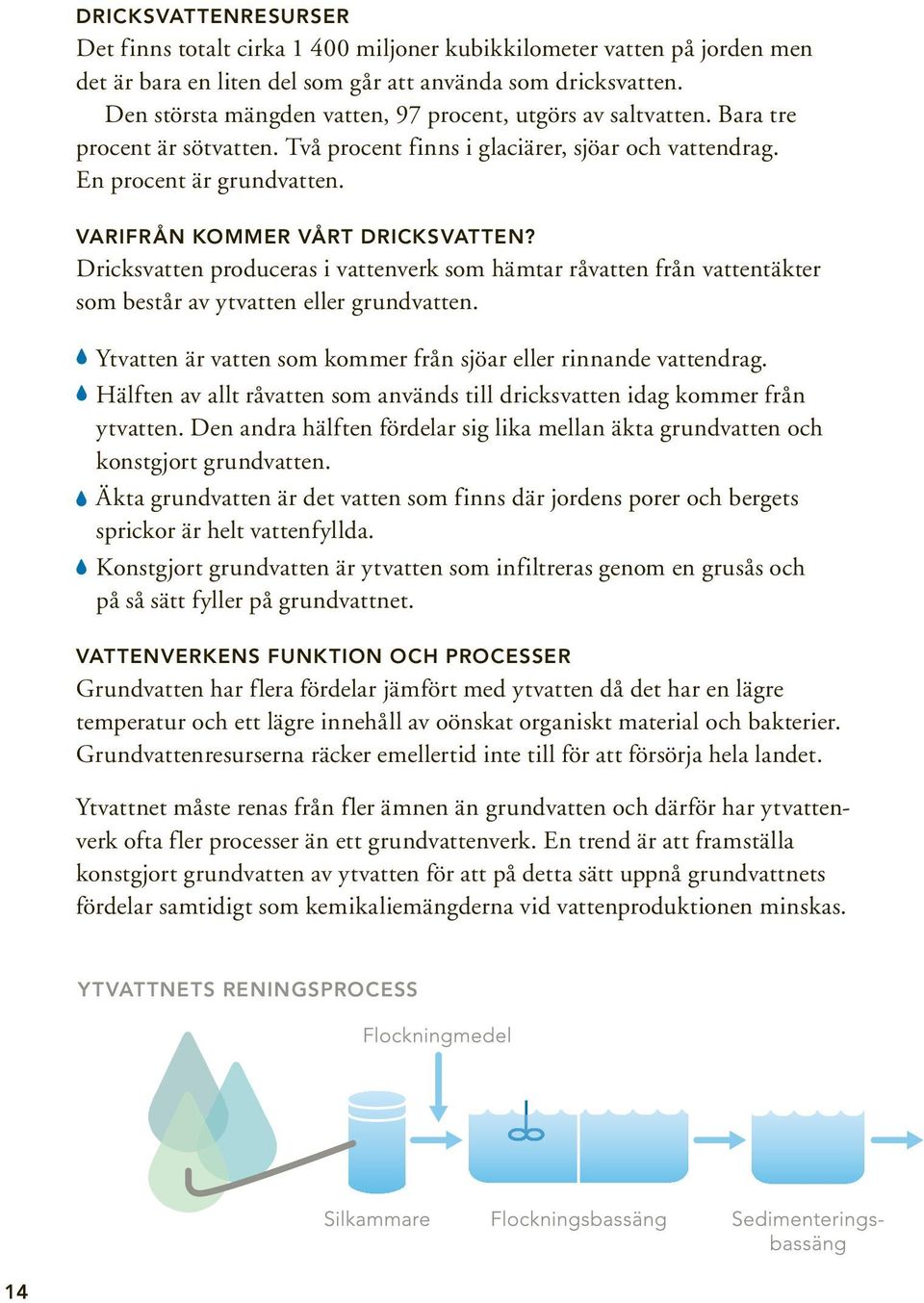 Varifrån kommer vårt dricksvatten? Dricksvatten produceras i vattenverk som hämtar råvatten från vattentäkter som består av ytvatten eller grundvatten.