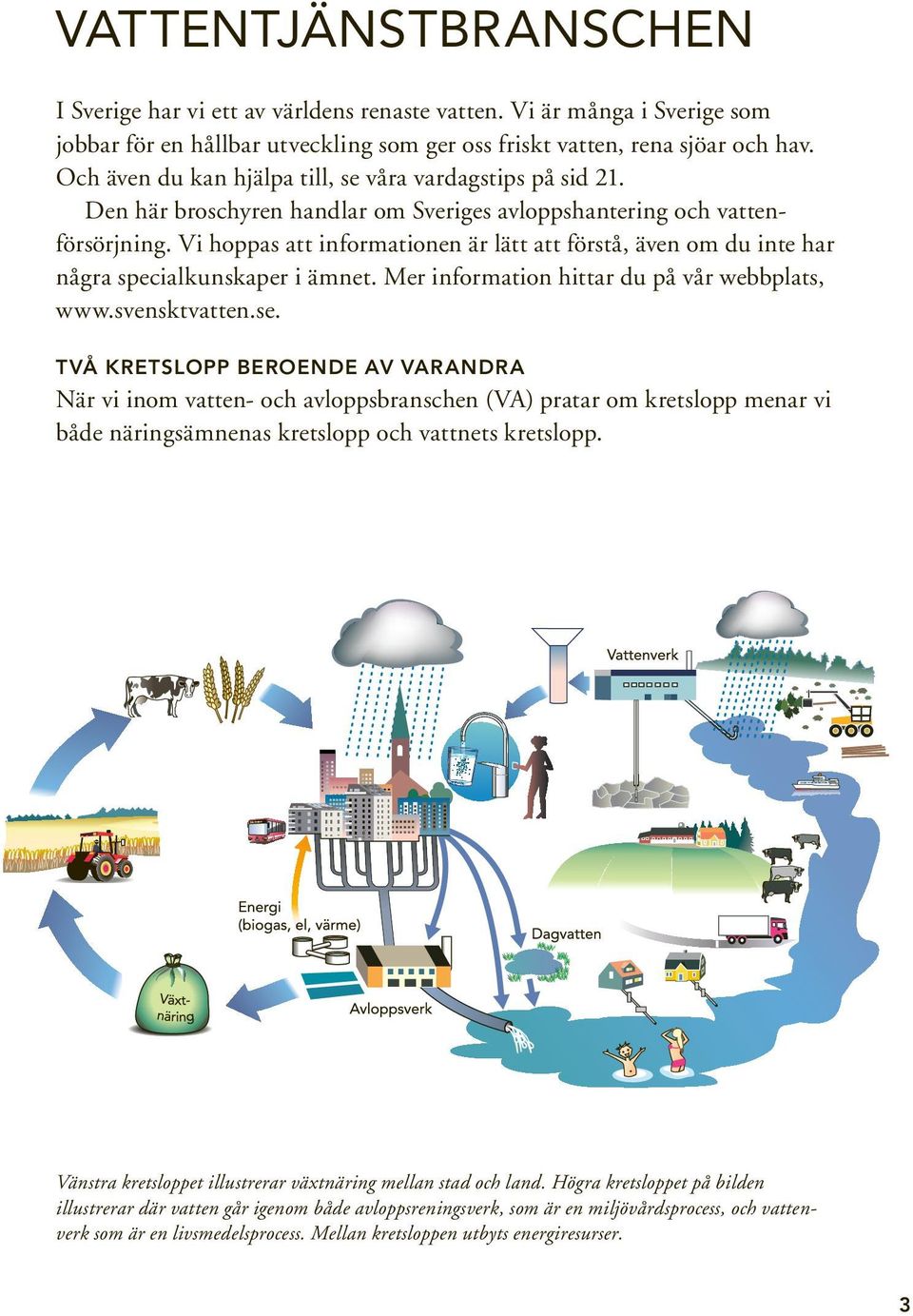 Vi hoppas att informationen är lätt att förstå, även om du inte har några specialkunskaper i ämnet. Mer information hittar du på vår webbplats, www.svensktvatten.se.