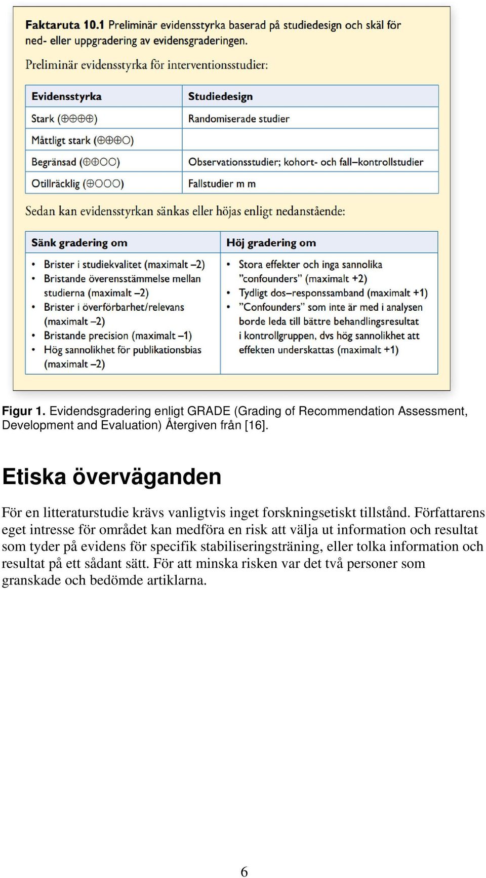 Författarens eget intresse för området kan medföra en risk att välja ut information och resultat som tyder på evidens för