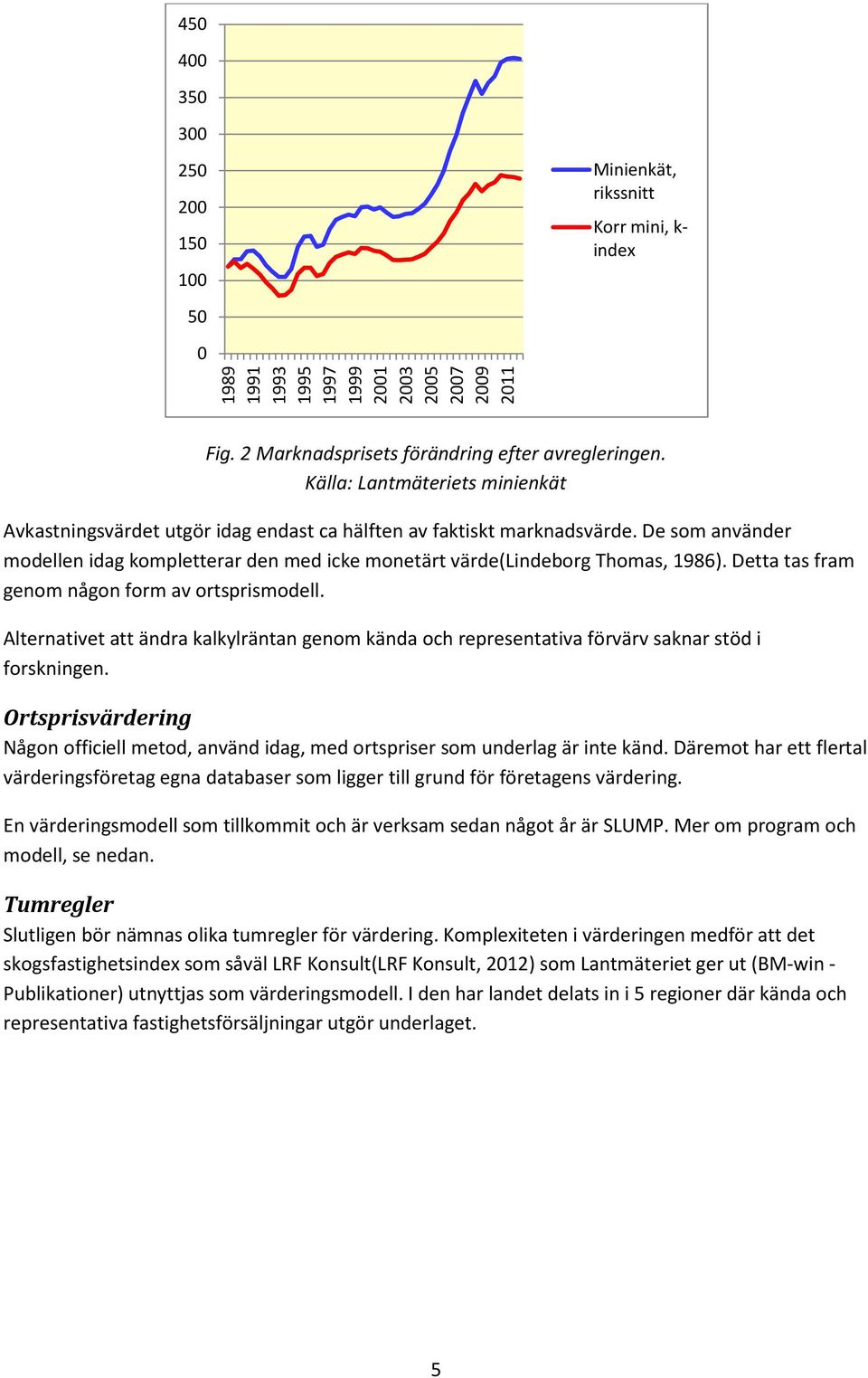 Detta tas fram genom någon form av ortsprismodell. Alternativet att ändra kalkylräntan genom kända och representativa förvärv saknar stöd i forskningen.