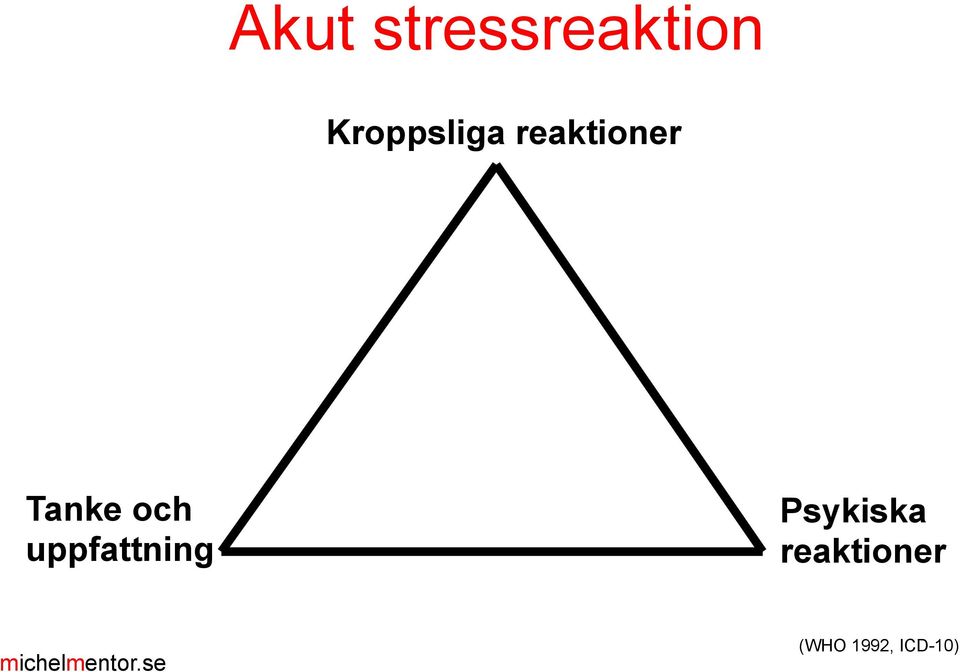 Tanke och uppfattning