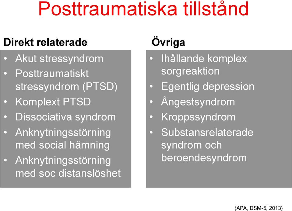 Anknytningsstörning med soc distanslöshet Övriga Ihållande komplex sorgreaktion Egentlig