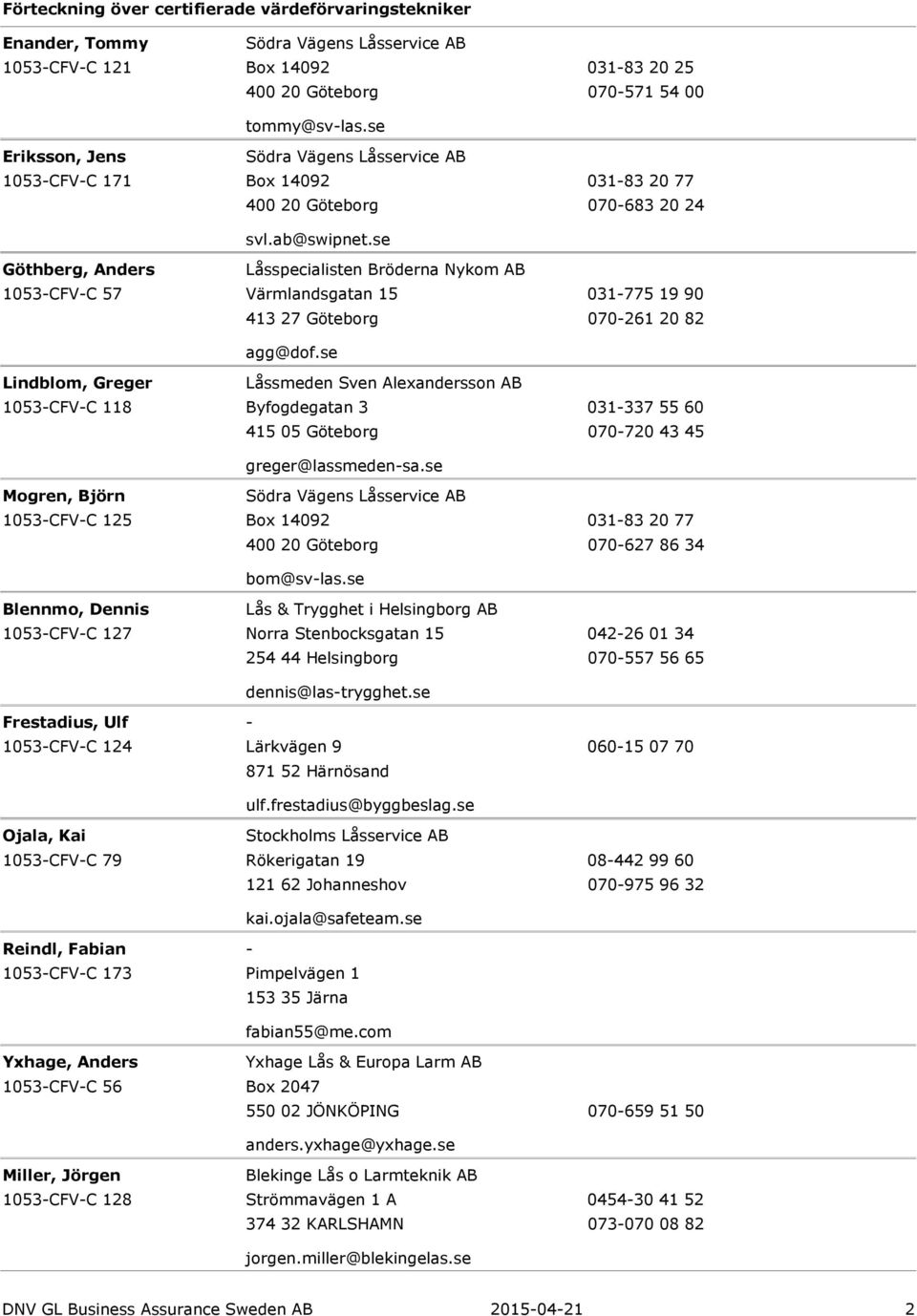 se Lindblom, Greger Låssmeden Sven Alexandersson AB 1053CFVC 118 Byfogdegatan 3 415 05 Göteborg 031337 55 60 070720 43 45 greger@lassmedensa.