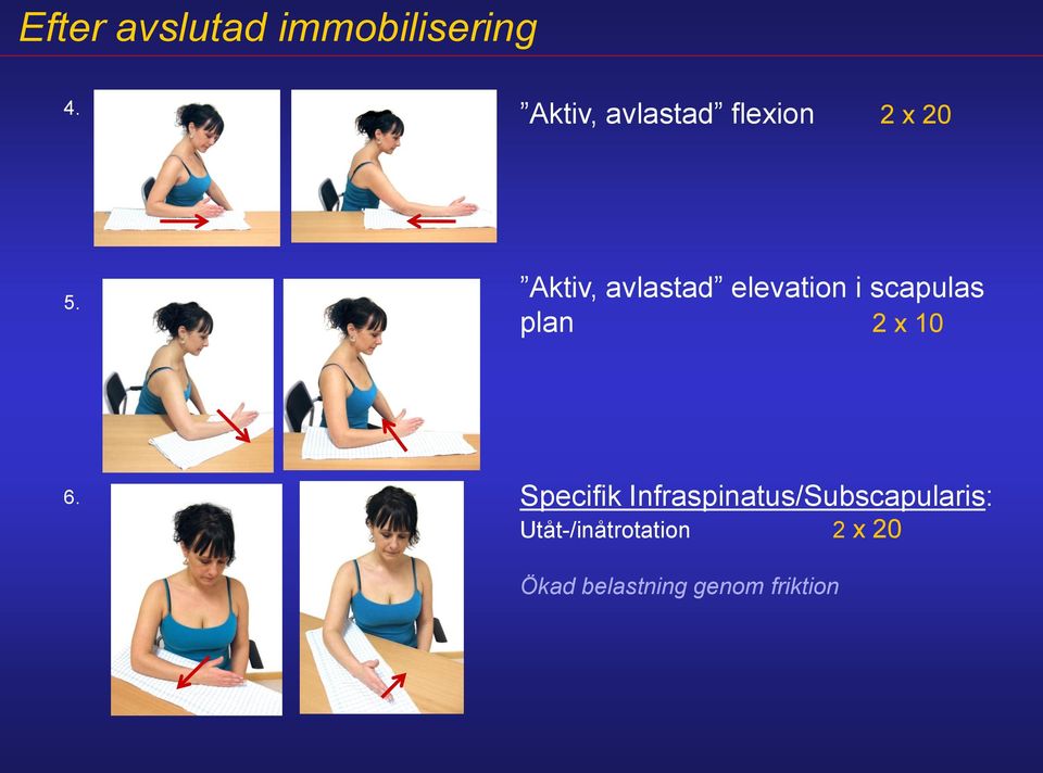 Aktiv, avlastad elevation i scapulas plan 2 x 10 6.