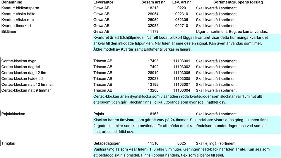 Äldre modell av Kvartur samt Bildtimer tillverkas ej längre.