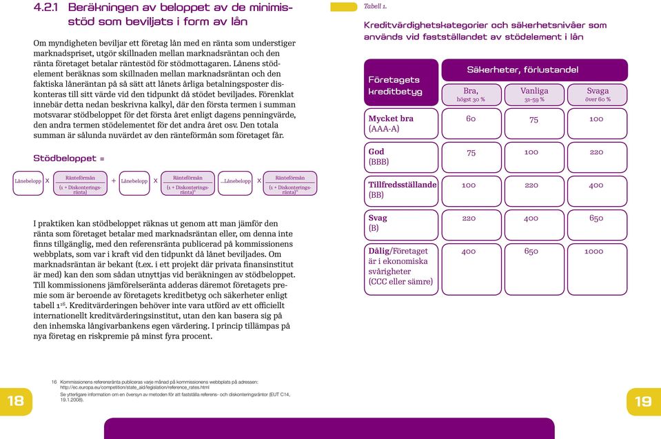Lånens stödelement beräknas som skillnaden mellan marknadsräntan och den faktiska låneräntan på så sätt att lånets årliga betalningsposter diskonteras till sitt värde vid den tidpunkt då stödet