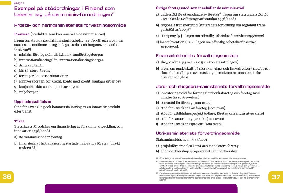 b) internationaliseringslån, internationaliseringsborgen c) driftskapitallån d) lån till stora företag e) företagarlån i vissa situationer f) Finnveraborgen: för kredit, konto med kredit,