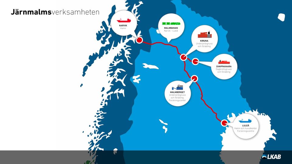 Dagbrottsgruvor och förädling MALMBERGET Underjordsgruva och