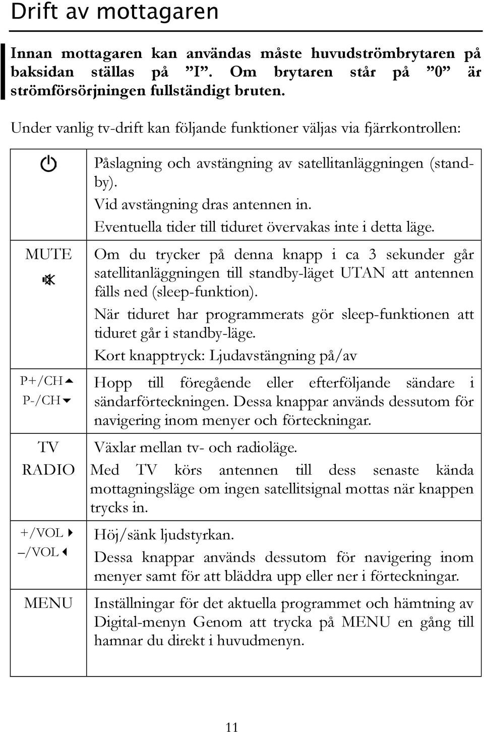 Vid avstängning dras antennen in. Eventuella tider till tiduret övervakas inte i detta läge.