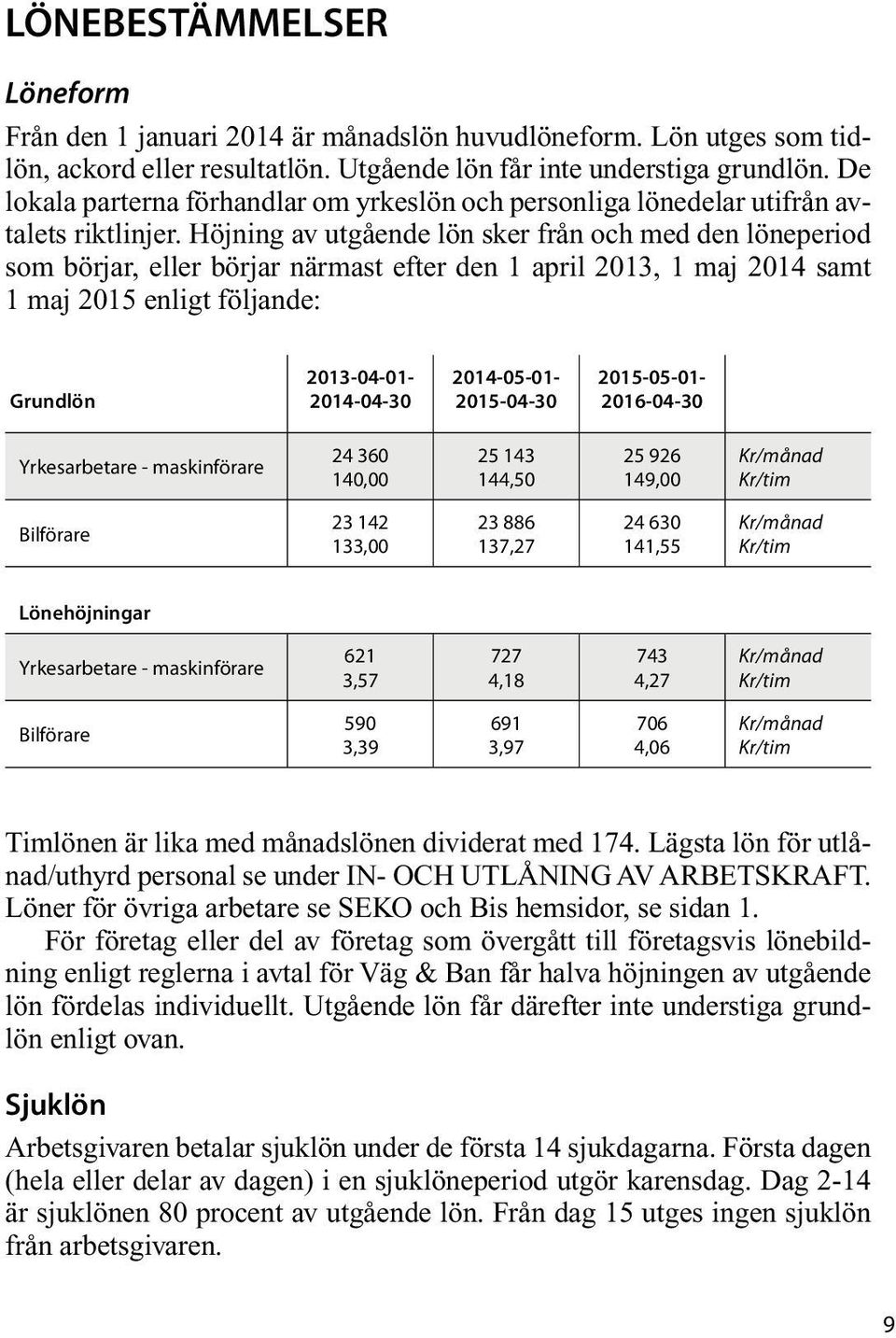 Höjning av utgående lön sker från och med den löneperiod som börjar, eller börjar närmast efter den 1 april 2013, 1 maj 2014 samt 1 maj 2015 enligt följande: Grundlön 2013-04-01-2014-04-30