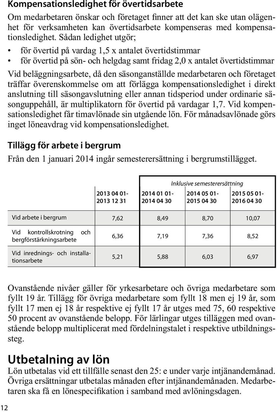 medarbetaren och företaget träffar överenskommelse om att förlägga kompensationsledighet i direkt anslutning till säsongavslutning eller annan tidsperiod under ordinarie säsonguppehåll, är