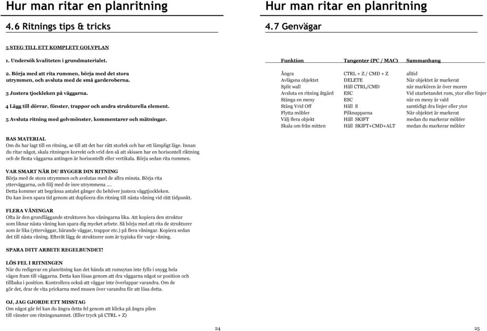 5 Avsluta ritning med golvmönster, kommentarer och mätningar.