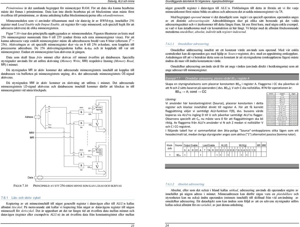 Minnesmodulen som vi använder tillsammans med vår dataväg är av RWM-typ, innehåller 256 register med Load Enable och Output Enable, ett register för varje minnesord, och speciell logik för att