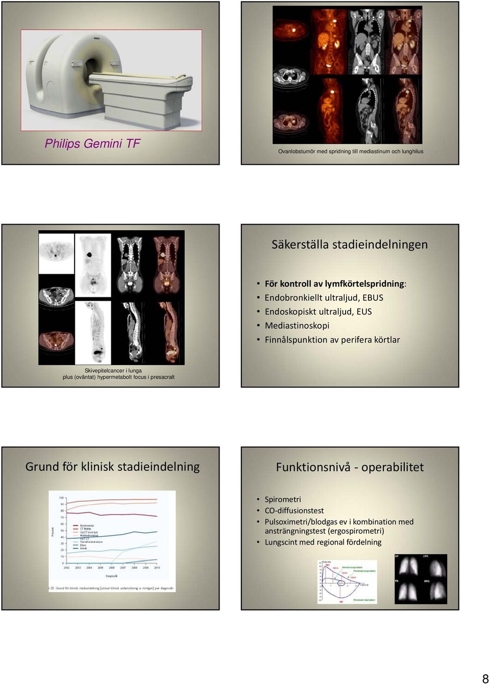 Skivepitelcancer i lunga plus (oväntat) hypermetabolt focus i presacralt 45 46 Grund för klinisk stadieindelning Funktionsnivå