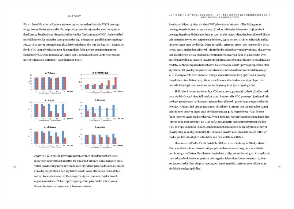 Jonisering av inomhusluft - PDF Gratis nedladdning
