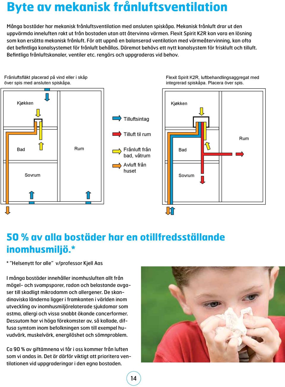 För att uppnå en balanserad ventilation med värmeåtervinning, kan ofta det befintliga kanalsystemet för frånluft behållas. Däremot behövs ett nytt kanalsystem för friskluft och tilluft.