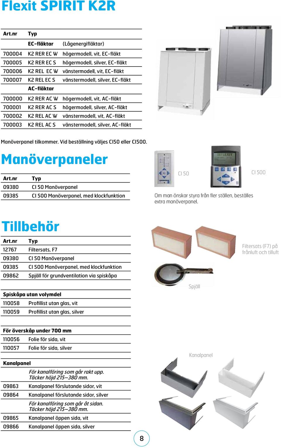 vänstermodell, silver, EC-fläkt AC-fläktar 700000 K2 RER AC W högermodell, vit, AC-fläkt 700001 K2 RER AC S högermodell, silver, AC-fläkt 700002 K2 REL AC W vänstermodell, vit, AC-fläkt 700003 K2 REL