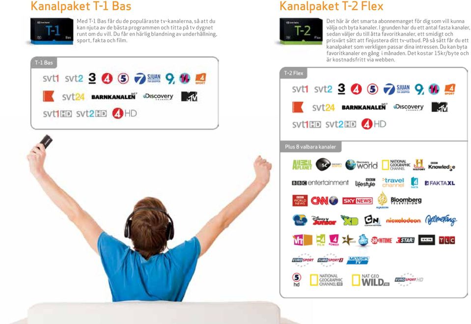Kanalpaket T-2 Flex Det här är det smarta abonnemanget för dig som vill kunna välja och byta kanaler.