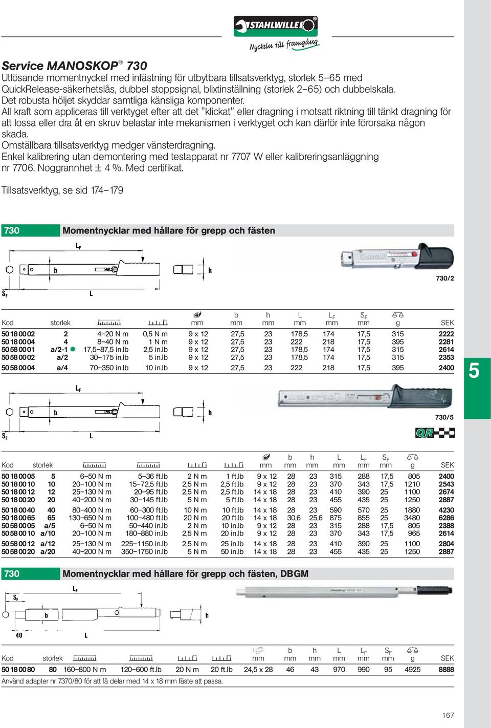 All kraft som appliceras till verktyget efter att det "klickat" eller dragning i motsatt riktning till tänkt dragning för att lossa eller dra åt en skruv belastar inte mekanismen i verktyget och kan