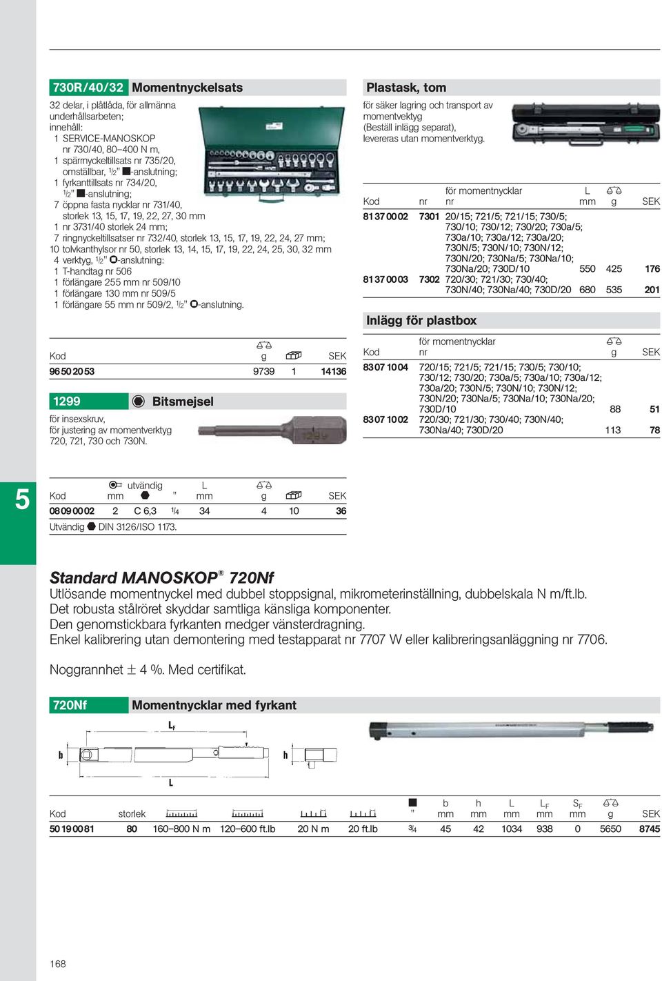 mm; 0 tolvkanthylsor nr 0, storlek 3, 4,, 7, 9, 22, 24, 2, 30, 32 mm 4 verktyg, /2" a-anslutning: T-handtag nr 06 förlängare 2 mm nr 09/0 förlängare 30 mm nr 09/ förlängare mm nr 09/2, /2"