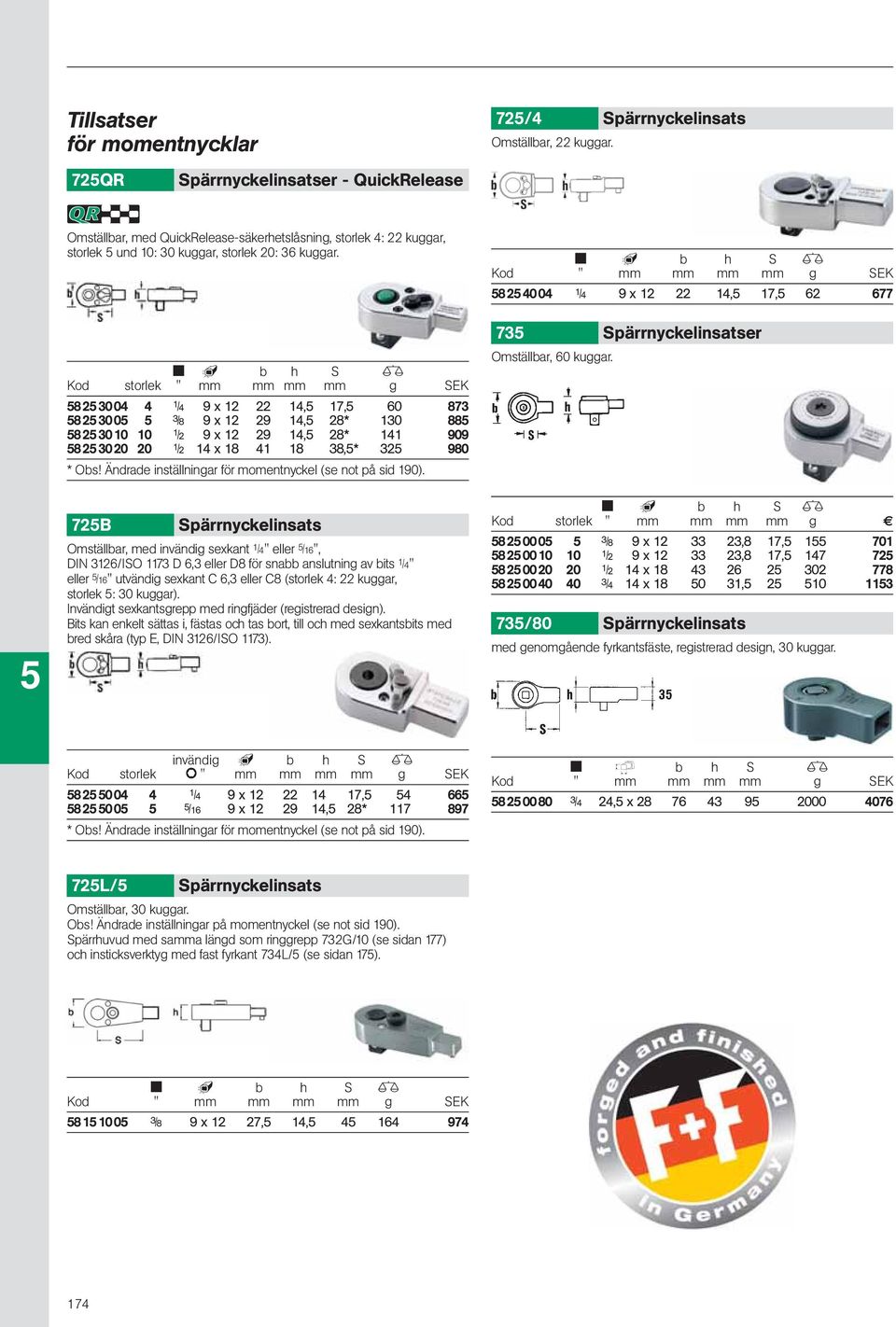 D J b h S Kod storlek " mm mm mm mm g SEK 823004 4 /4 9 x 2 22 4, 7, 60 873 82300 3/8 9 x 2 29 4, 28* 30 88 82300 0 /2 9 x 2 29 4, 28* 4 909 823020 20 /2 4 x 8 4 8 38,* 32 980 * Obs!