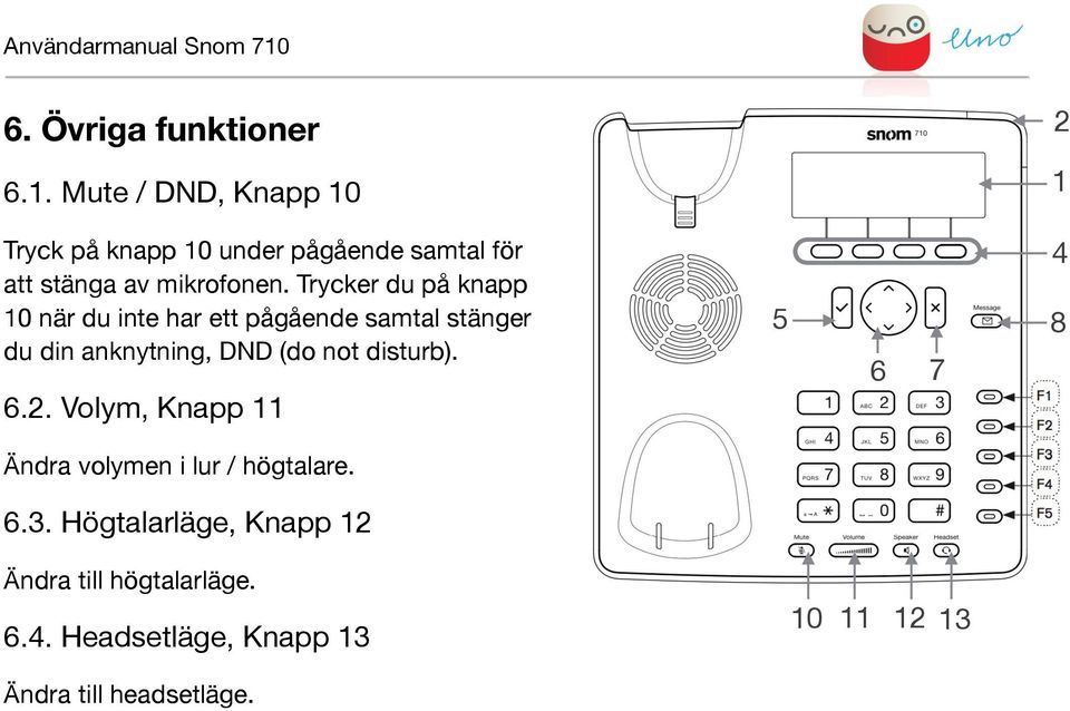 Trycker du på knapp 0 när du inte har ett pågående samtal stänger du din anknytning, DND (do