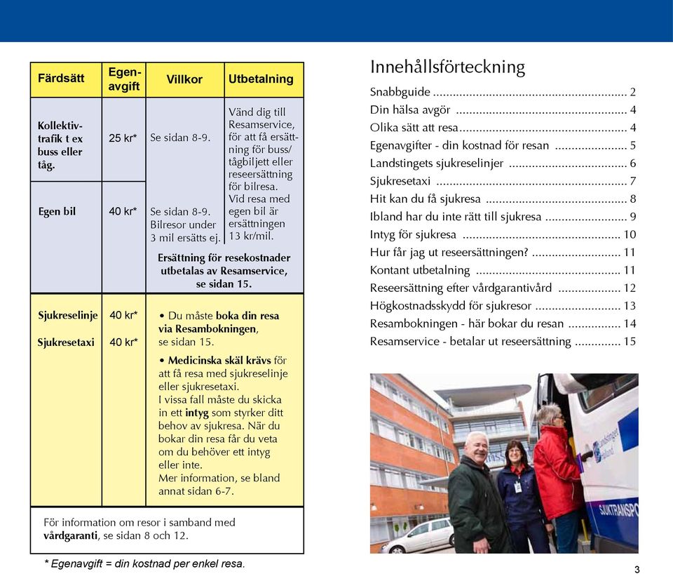 Ersättning för resekostnader utbetalas av Resamservice, se sidan 15. Din hälsa avgör... 4 Olika sätt att resa... 4 Egenavgifter - din kostnad för resan... 5 Landstingets sjukreselinjer.