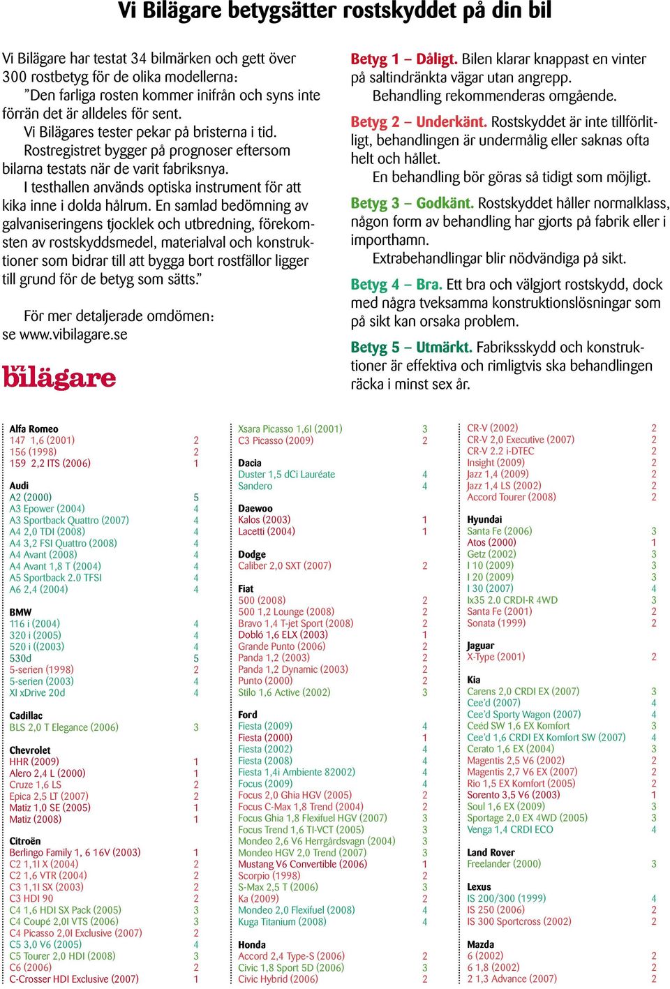 inne i dolda hålrum En samlad bedömning av galvaniseringens tjocklek och utbredning, förekomsten av rostskyddsmedel, materialval och konstruktioner som bidrar till att bygga bort rostfällor ligger