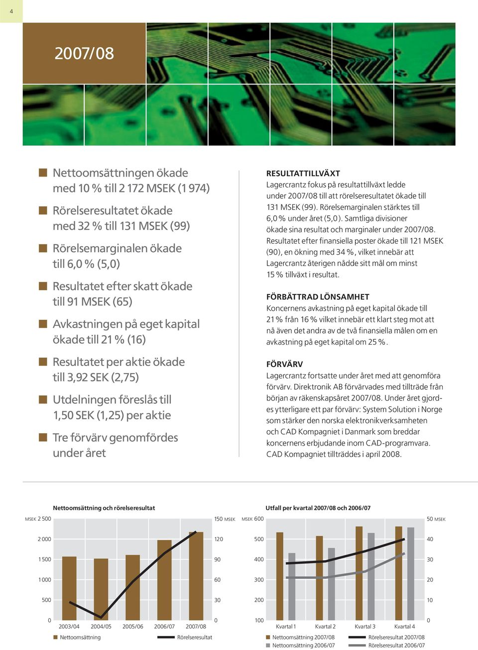 resultattillväxt ledde under /8 till att rörelseresultatet ökade till MSEK (99). Rörelsemarginalen stärktes till, % under året (, ). Samtliga divisioner ökade sina resultat och marginaler under /8.