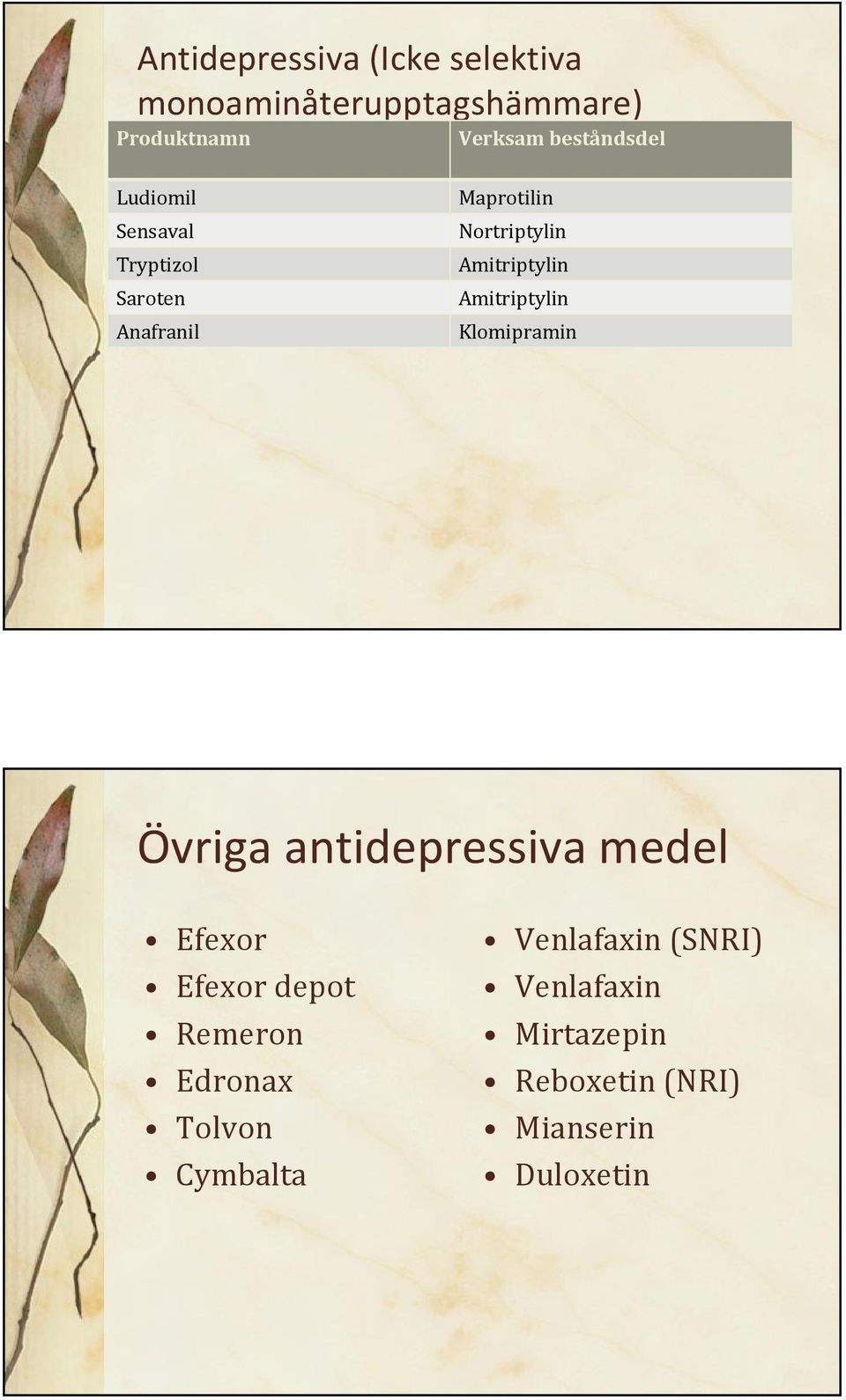 Amitriptylin Amitriptylin Klomipramin Övriga antidepressiva medel Efexor Efexor depot