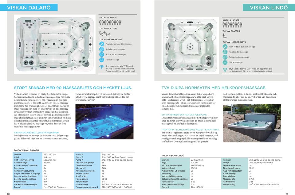 STORT SPABAD MED 90 MASSAGEJETS OCH MYCKET LJUS. TVÅ DJUPA HÖRNSÄTEN MED HELKROPPSMASSAGE.