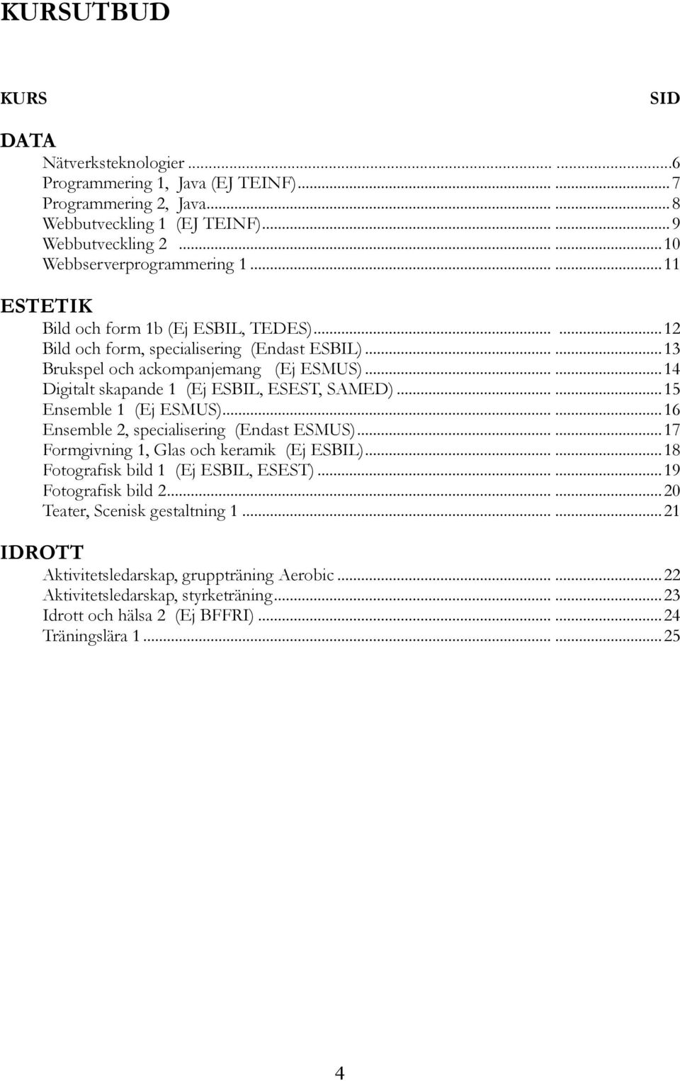 ..... 14 Digitalt skapande 1 (Ej ESBIL, ESEST, SAMED)...... 15 Ensemble 1 (Ej ESMUS)...... 16 Ensemble 2, specialisering (Endast ESMUS)...... 17 Formgivning 1, Glas och keramik (Ej ESBIL).