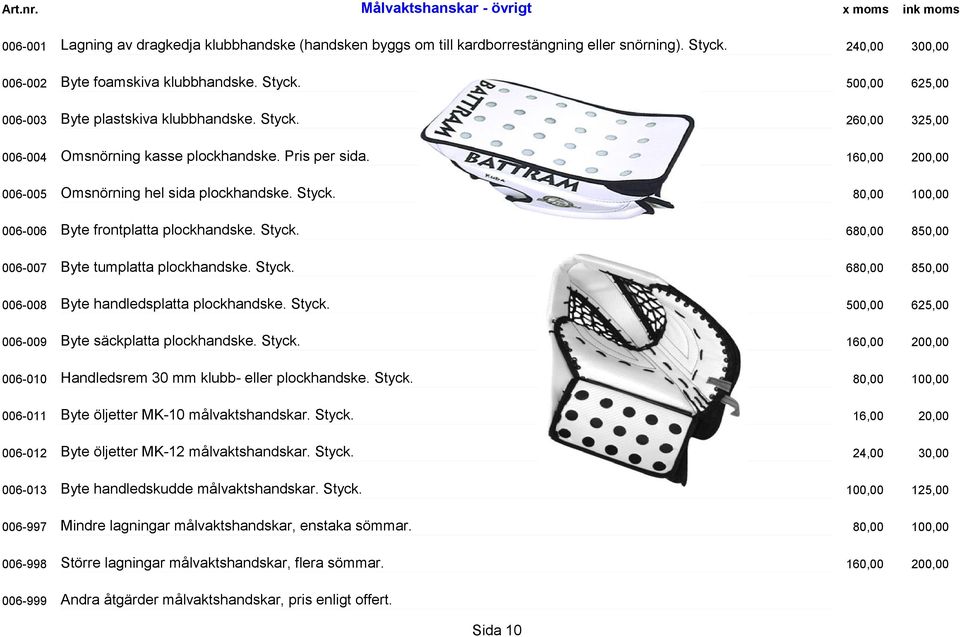 Styck. 680,00 850,00 006-008 Byte handledsplatta plockhandske. Styck. 500,00 625,00 006-009 Byte säckplatta plockhandske. Styck. 1 006-010 Handledsrem 30 mm klubb- eller plockhandske. Styck. 80,00 006-011 Byte öljetter MK-10 målvaktshandskar.