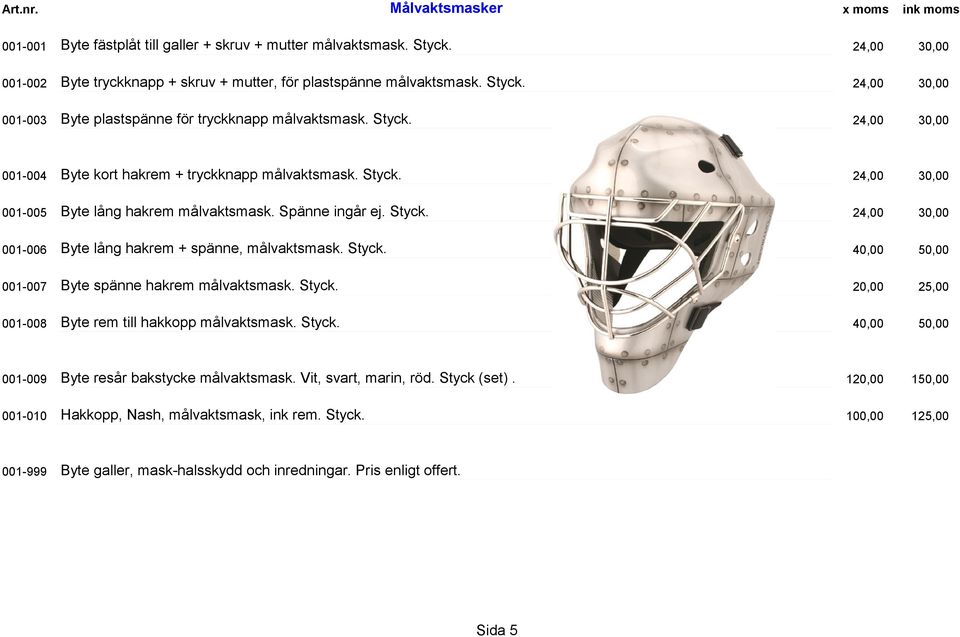 Styck. 25,00 001-008 Byte rem till hakkopp målvaktsmask. Styck. 40,00 50,00 001-009 Byte resår bakstycke målvaktsmask. Vit, svart, marin, röd. Styck (set).