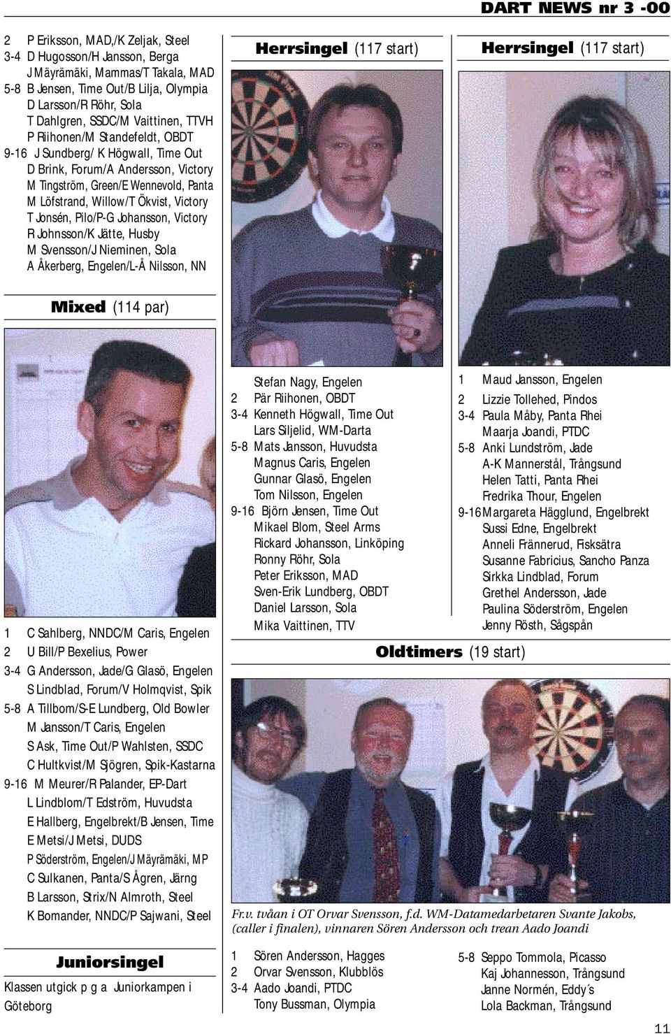Johansson, Victory R Johnsson/K Jätte, Husby M Svensson/J Nieminen, Sola A Åkerberg, Engelen/L-Å Nilsson, NN Herrsingel (117 start) DART NEWS nr 3-00 Herrsingel (117 start) Mixed (114 par) 1 C