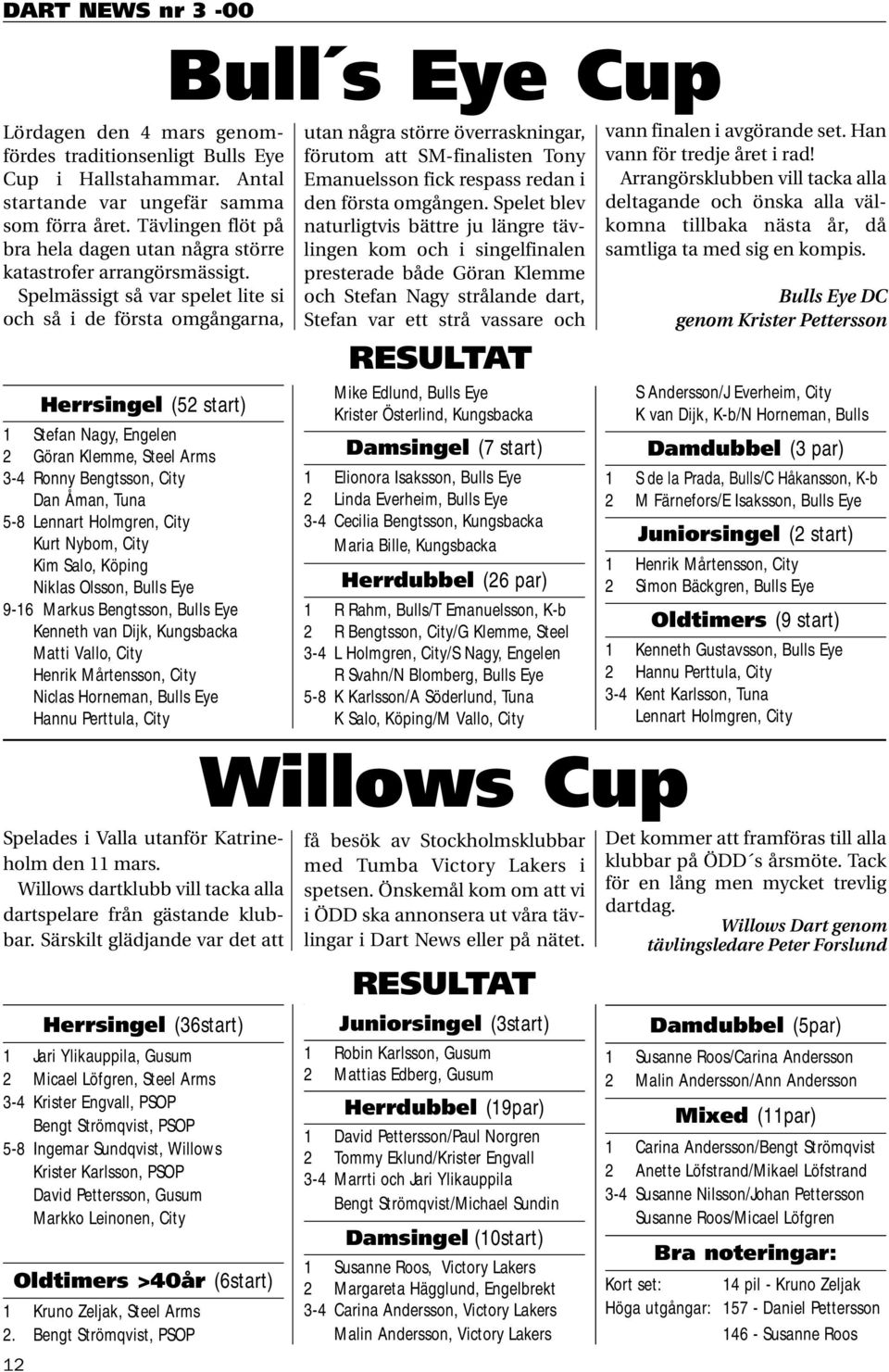 Spelmässigt så var spelet lite si och så i de första omgångarna, Herrsingel (52 start) 1 Stefan Nagy, Engelen 2 Göran Klemme, Steel Arms 3-4 Ronny Bengtsson, City Dan Åman, Tuna 5-8 Lennart Holmgren,