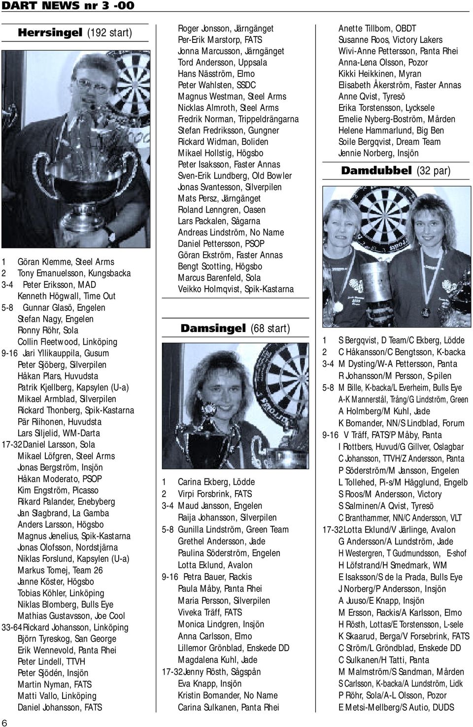 Pär Riihonen, Huvudsta Lars Siljelid, WM-Darta 17-32Daniel Larsson, Sola Mikael Löfgren, Steel Arms Jonas Bergström, Insjön Håkan Moderato, PSOP Kim Engström, Picasso Rikard Palander, Enebyberg Jan