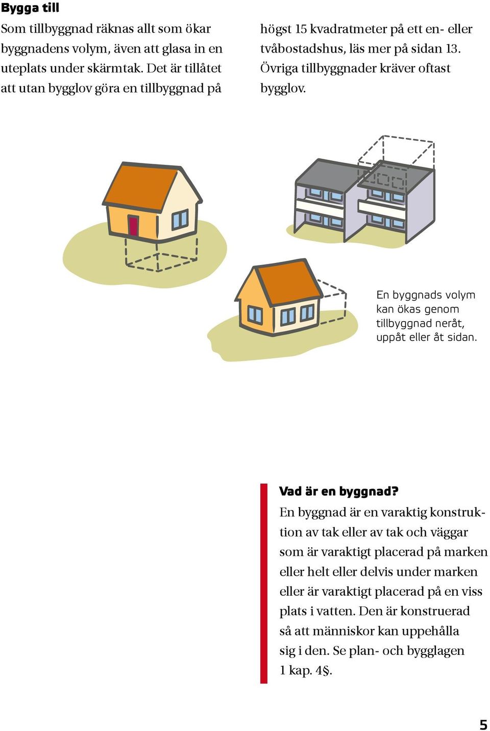 Övriga tillbyggnader kräver oftast bygglov. En byggnads volym kan ökas genom tillbyggnad neråt, uppåt eller åt sidan. Vad är en byggnad?