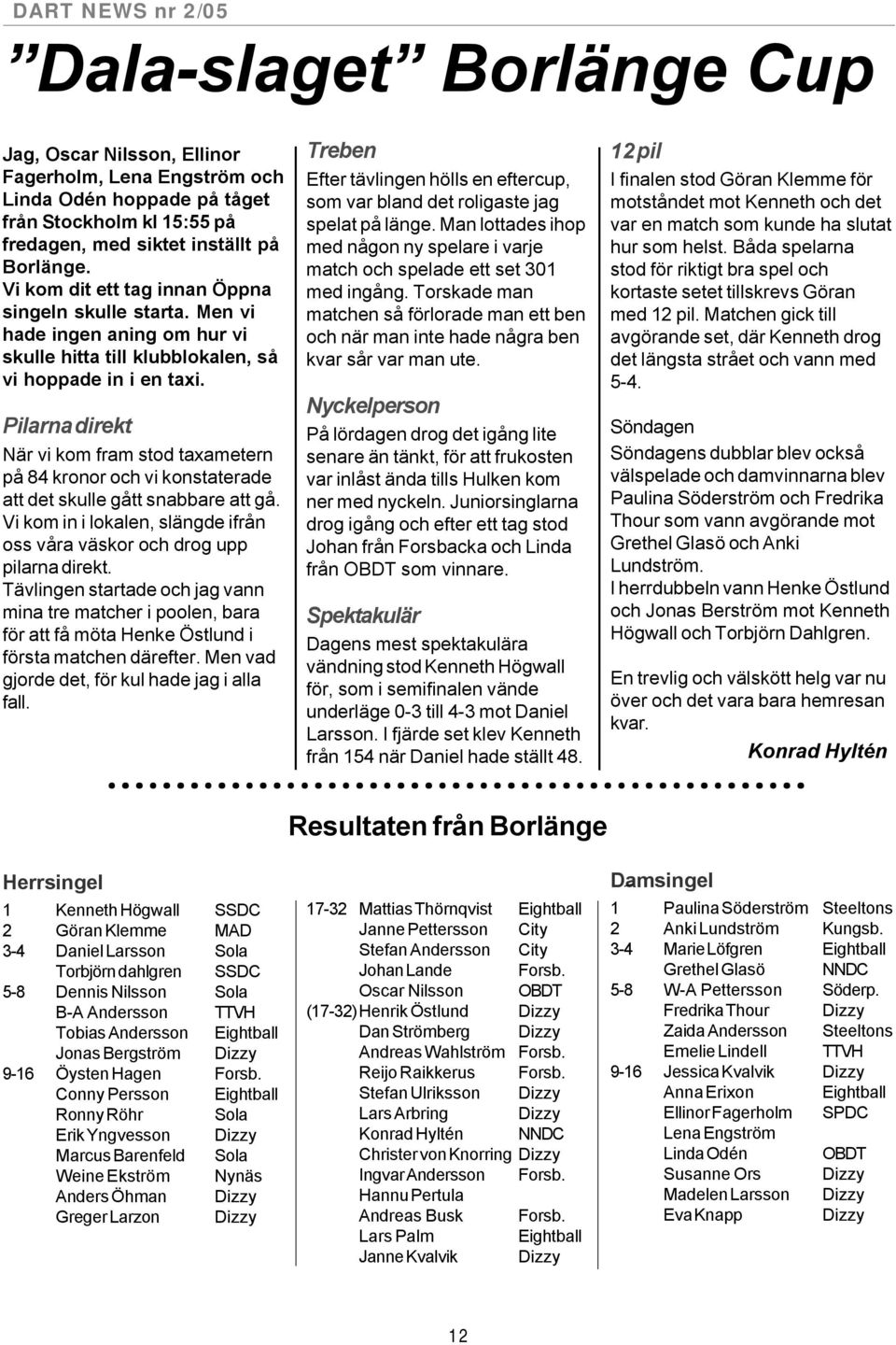 Pilarna direkt När vi kom fram stod taxametern på 84 kronor och vi konstaterade att det skulle gått snabbare att gå. Vi kom in i lokalen, slängde ifrån oss våra väskor och drog upp pilarna direkt.