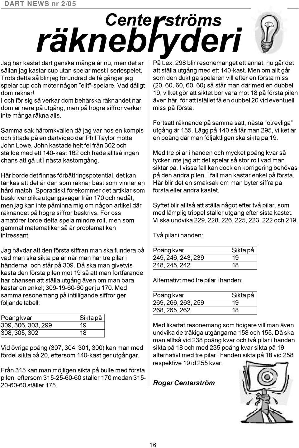 I och för sig så verkar dom behärska räknandet när dom är nere på utgång, men på högre siffror verkar inte många räkna alls.