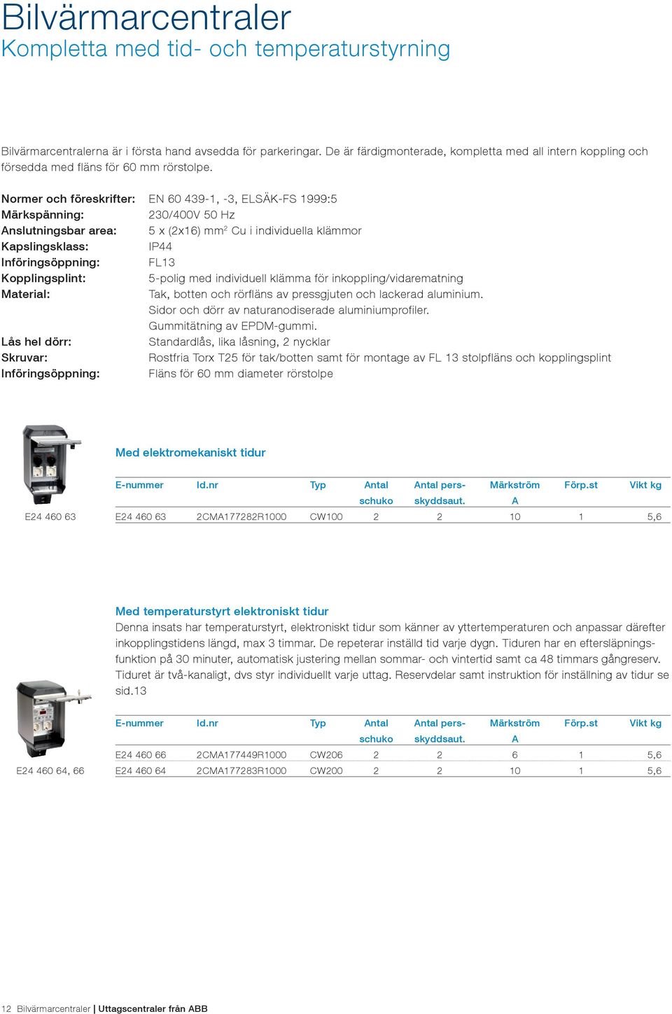 Normer och föreskrifter: EN 60 439-1, -3, ELSÄK-FS 1999:5 Märkspänning: 230/400V 50 Hz Anslutningsbar area: 5 x (2x16) mm 2 Cu i individuella klämmor Kapslingsklass: IP44 Införingsöppning: FL13