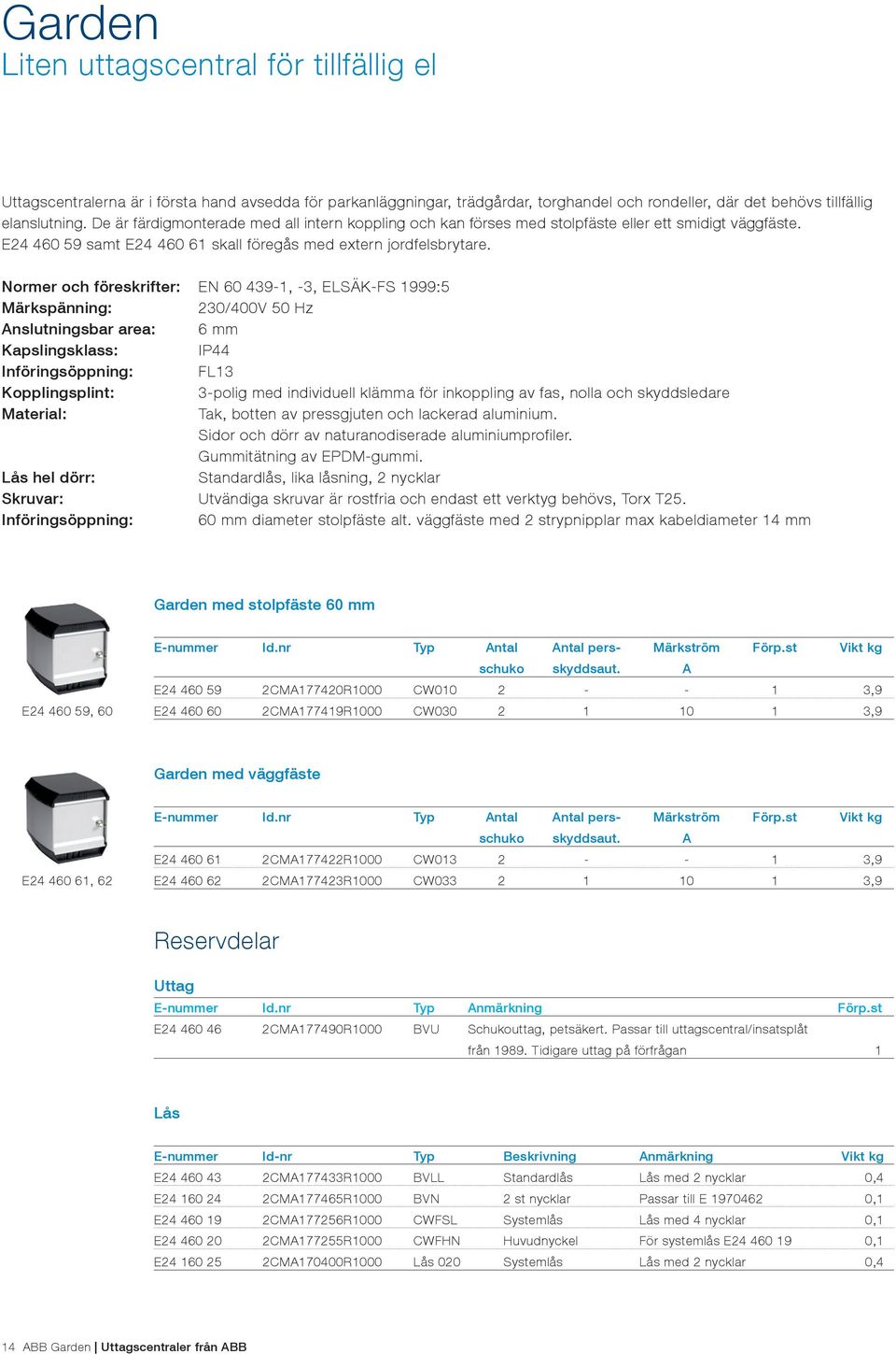 Normer och föreskrifter: EN 60 439-1, -3, ELSÄK-FS 1999:5 Märkspänning: 230/400V 50 Hz Anslutningsbar area: 6 mm Kapslingsklass: IP44 Införingsöppning: FL13 Kopplingsplint: 3-polig med individuell