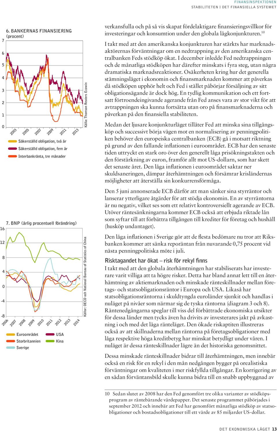 Statistics of China verkansfulla och på så vis skapat fördelaktigare finansieringsvillkor för investeringar och konsumtion under den globala lågkonjunkturen.